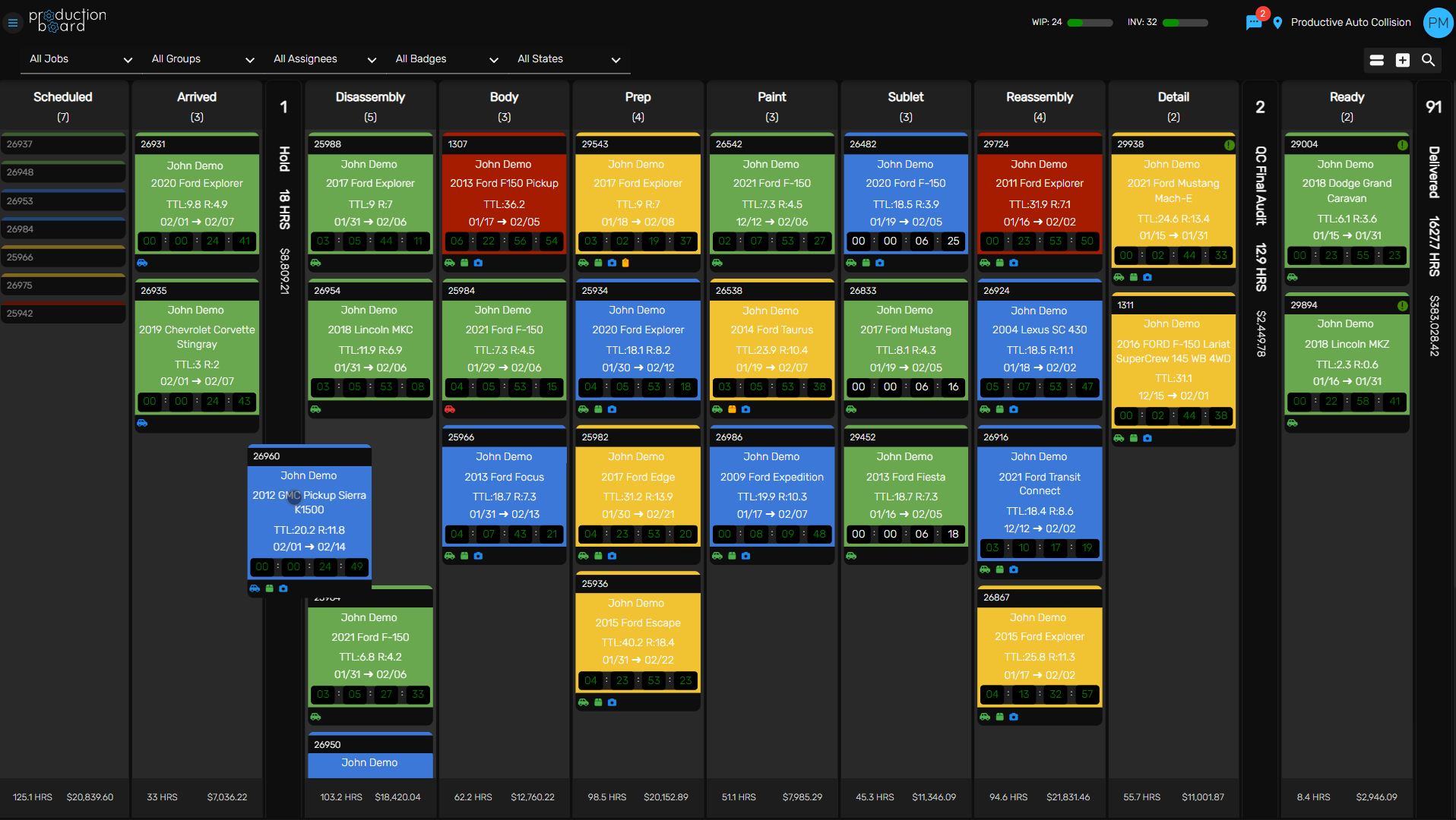 ProductionBoard.net Dashboard